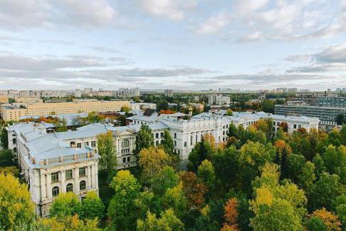 университеты санкт петербурга рейтинг