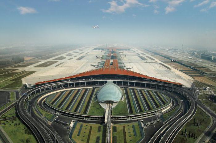 Аэропорты пекина