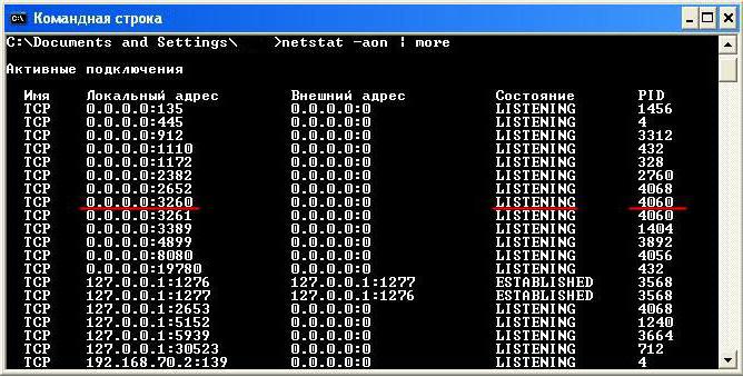 проверка открытых портов по ip