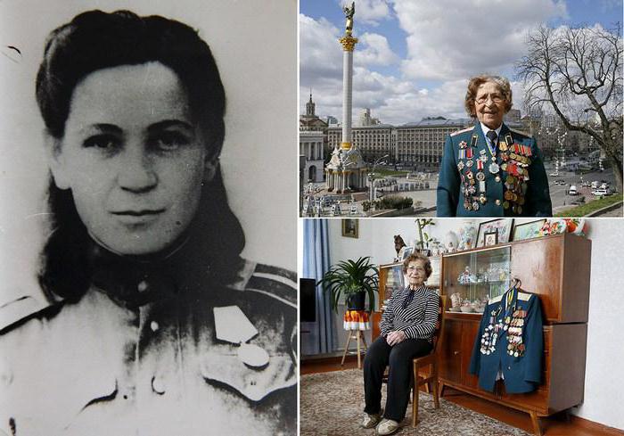 о ветеранах фз с изменениями