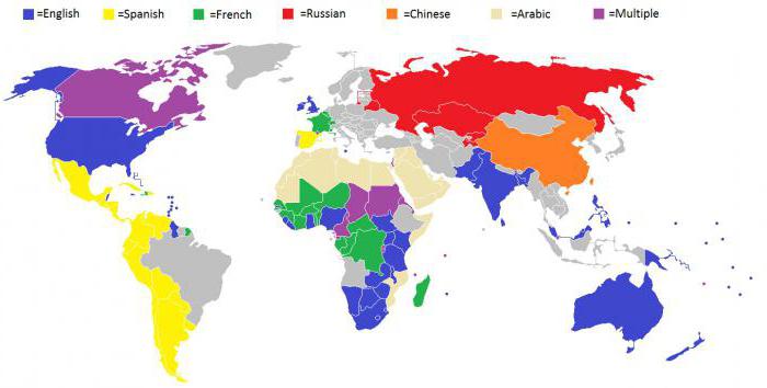 какие официальные языки оон