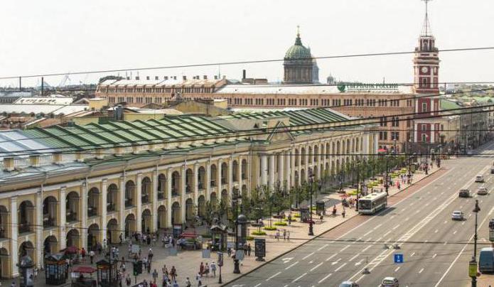 лучшие торговые центры санкт петербурга рядом с метро