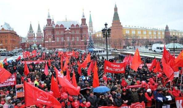 Что такое митинг