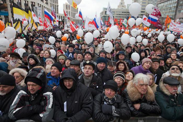 Политический митинг