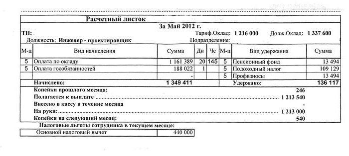 расчетный лист военнослужащего по контракту удержание по заявлению