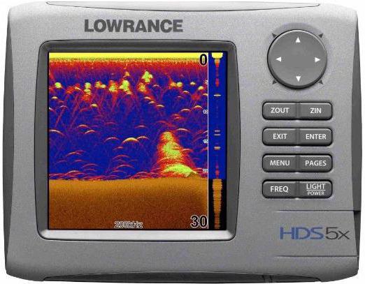 эхолоты lowrance 