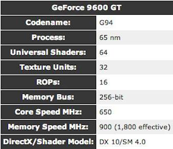 видеокарта 9600 gt характеристики