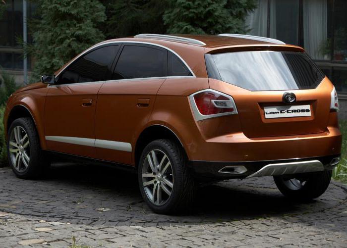 lada kalina cross комплектации цены