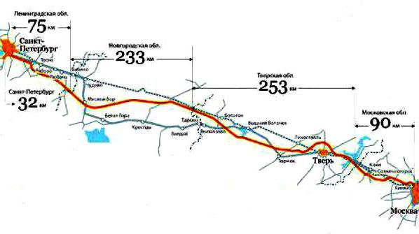 сколько стоит платная дорога Москва Санкт Петербург 