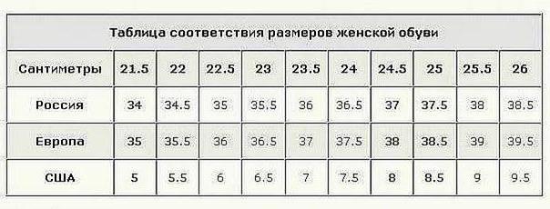 таблица полноты мужской обуви