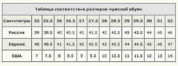 таблица полноты обуви