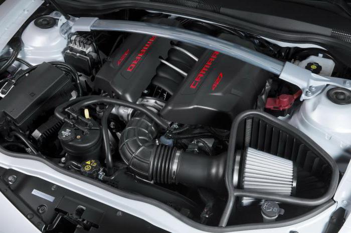 chevrolet camaro шевроле камаро цена отзывы