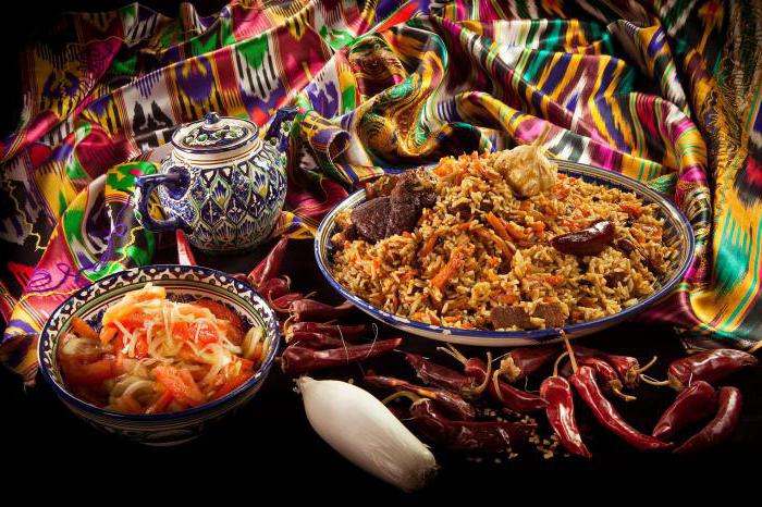 рецепты узбекской домашней кухни 