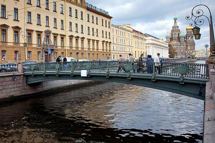 итальянский визовый центр в спб