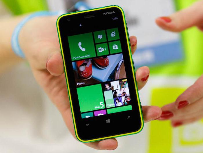 nokia 620 технические характеристики фото
