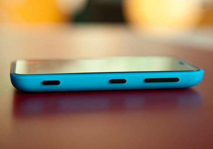 телефон nokia 620