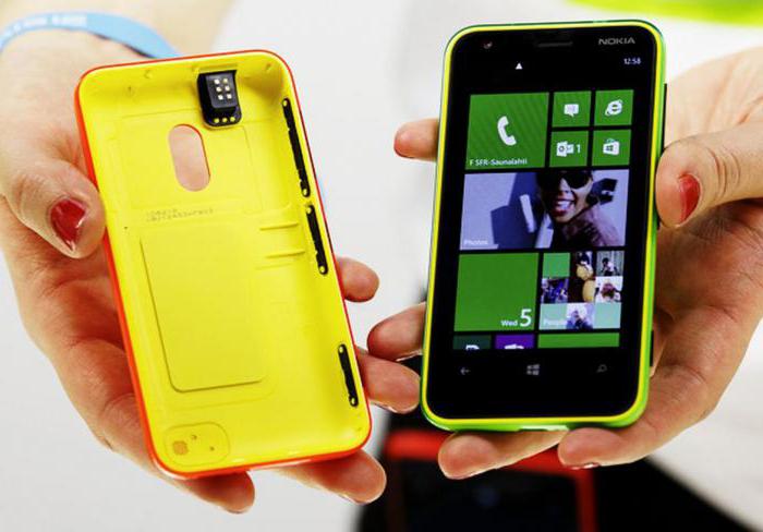 смартфон nokia 620