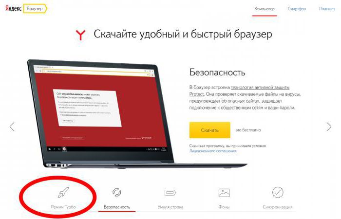как включить турбо режим в яндекс браузере