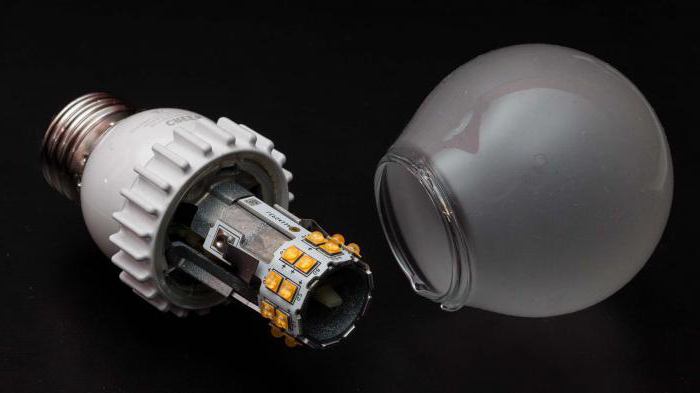 светодиод cree t6