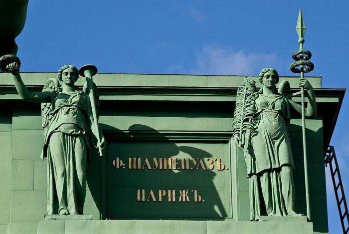 нарвские триумфальные ворота музей