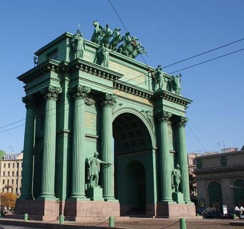 нарвские триумфальные ворота
