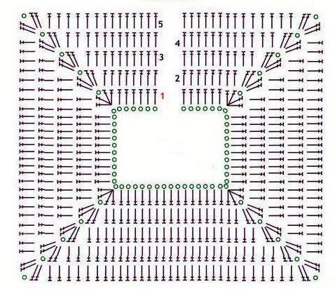 реглан крючком схемы