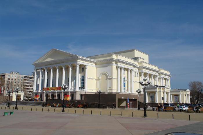 Драмтеатр Тюмень фото