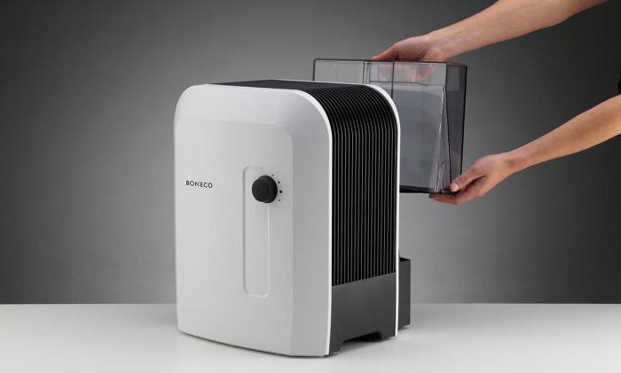 мойка воздуха boneco w1355a отзывы