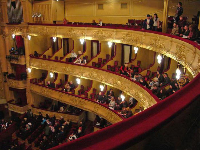 оперный театр киева отзывы