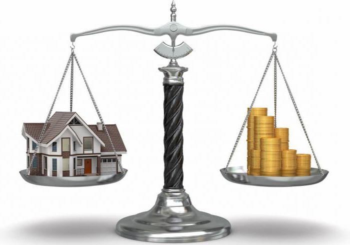 кадастровая стоимость недвижимости как узнать по адресу