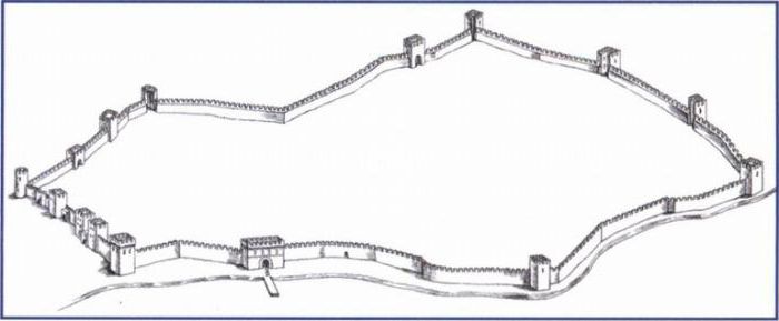 схема генуэзской крепости в феодосии