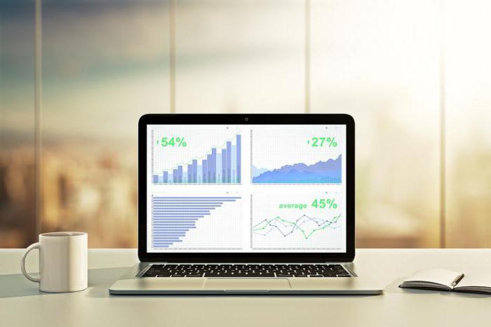 forex скальпинг