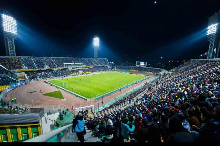 Стадионы в Краснодаре