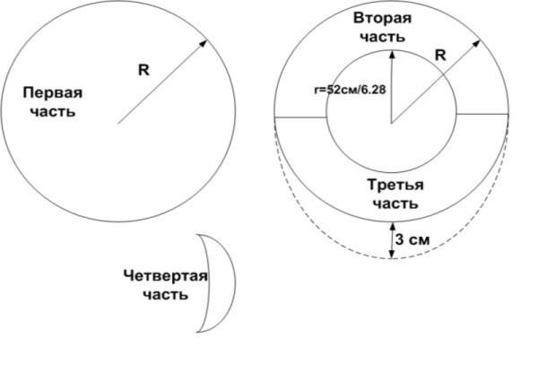 фуражка полицейского своими руками 