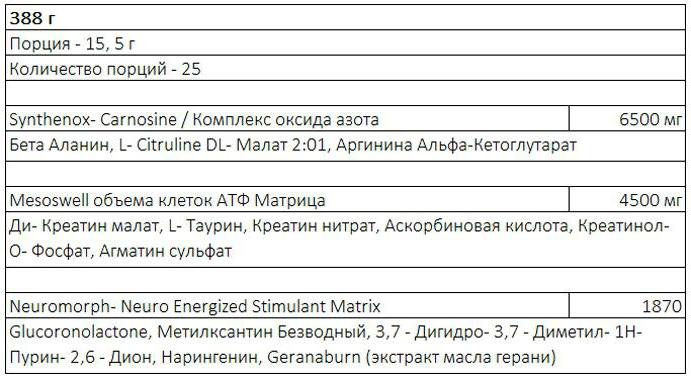 мезоморф предтреник как принимать