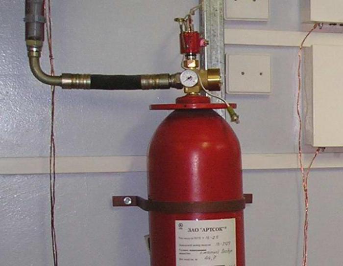 установки газового пожаротушения