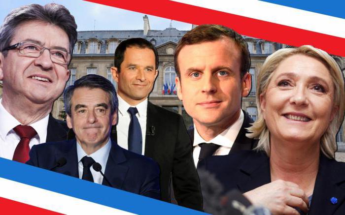 когда пройдут выборы президента во Франции