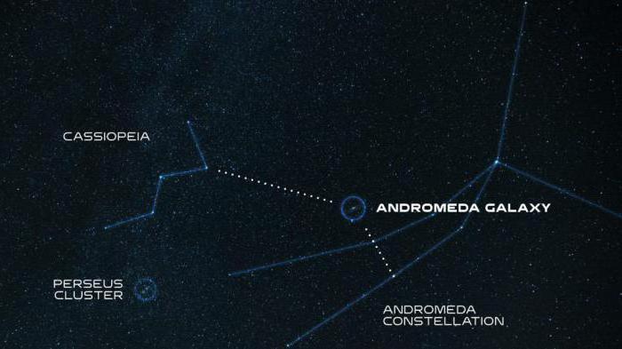Андромеда галактика на небе