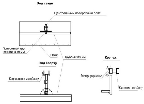 отвал для мотоблока из газового баллона