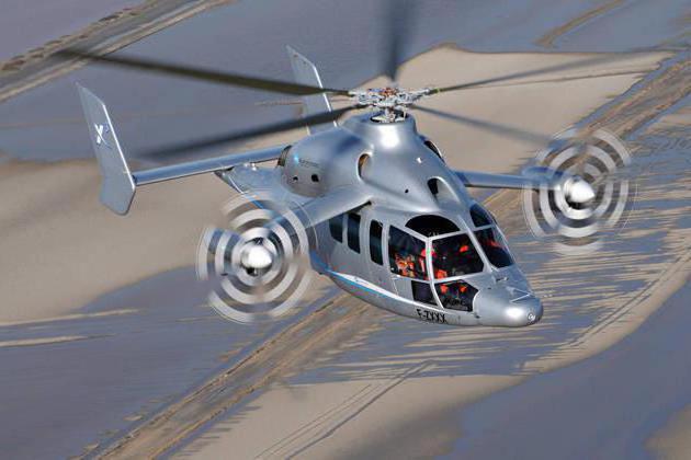 обзор военных вертолетов мира