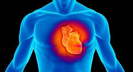 признаки инфаркта у мужчин первая помощь 