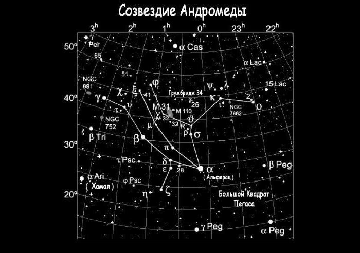 созвездие андромеда описание