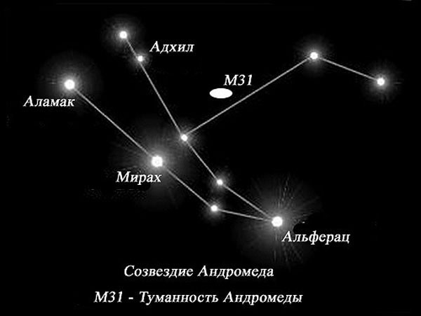 созвездие осеннего неба андромеда