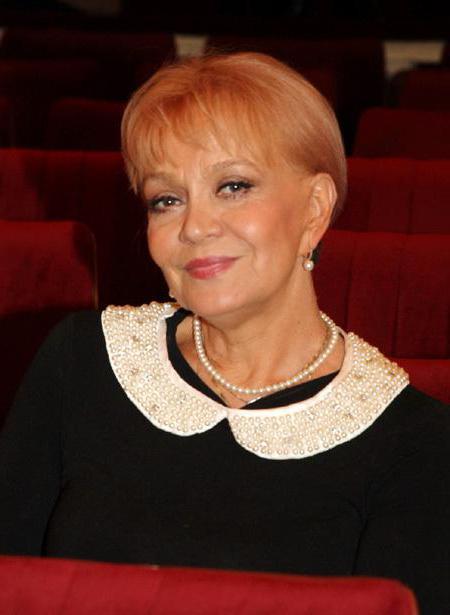 ирина шевчук биография