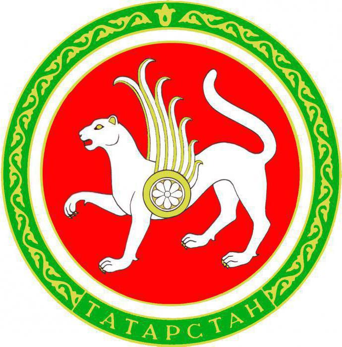 республика татарстан