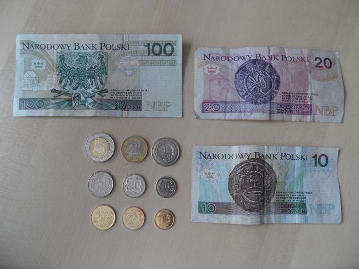 валюта в польше курс к рублю