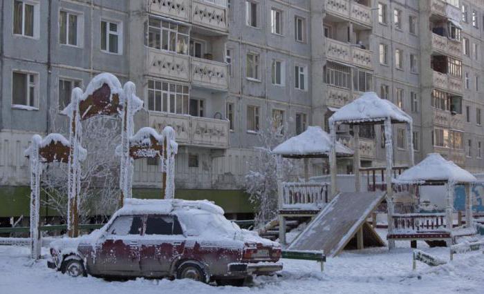 самые холодные города температура