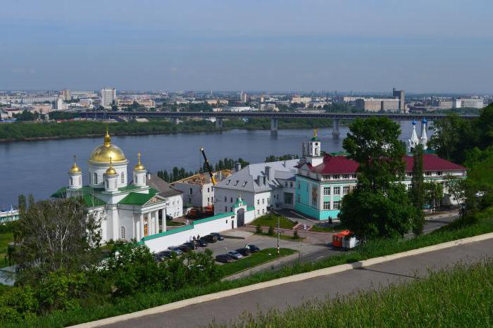 Благовещенский монастырь Нижний Новгород история 