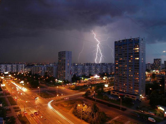 оранжевый уровень в москве сегодня