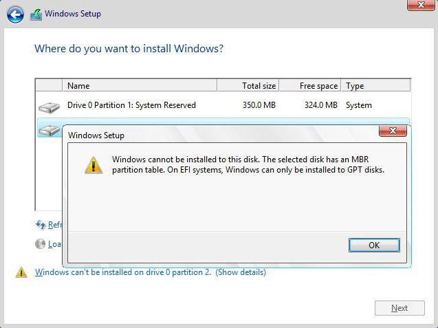 режим uefi